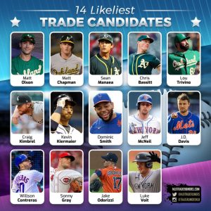 From Benchwarmer to All-Star: Unlocking Potential with Data